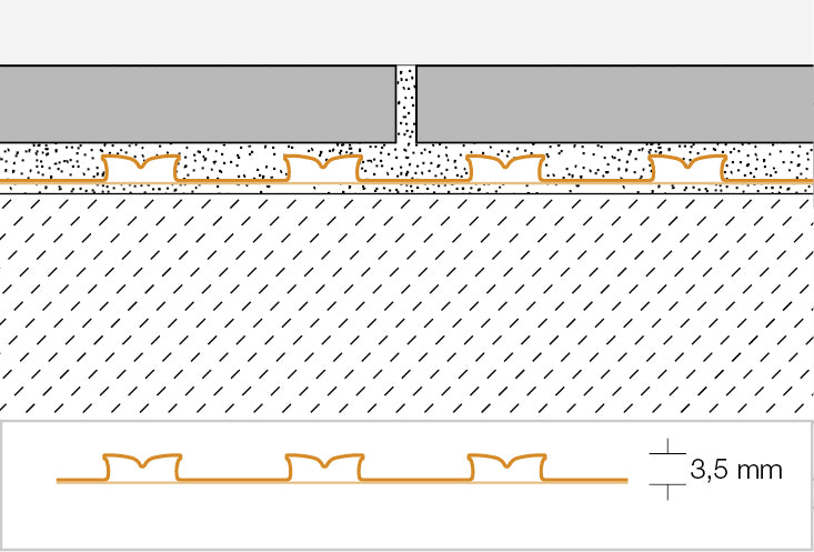 Ditra Matting